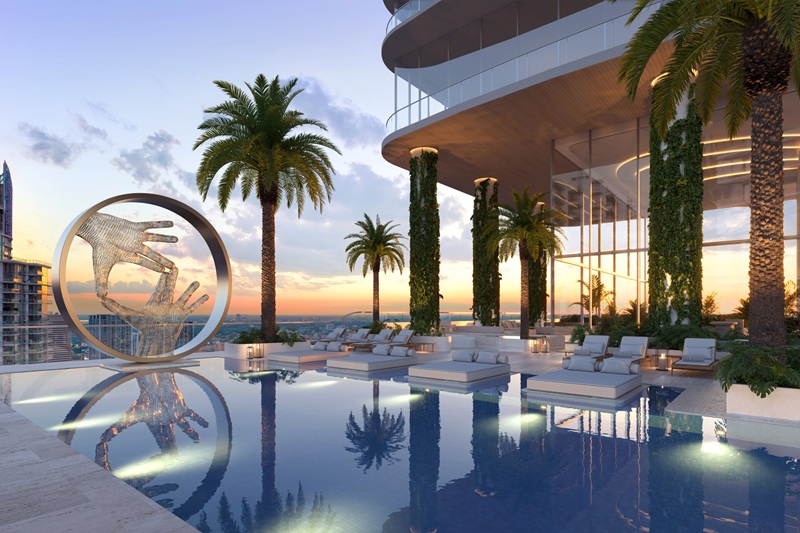 Popular Neighborhoods(3)