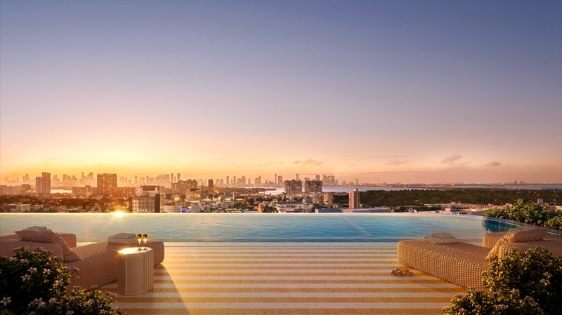 Popular Neighborhoods(4)